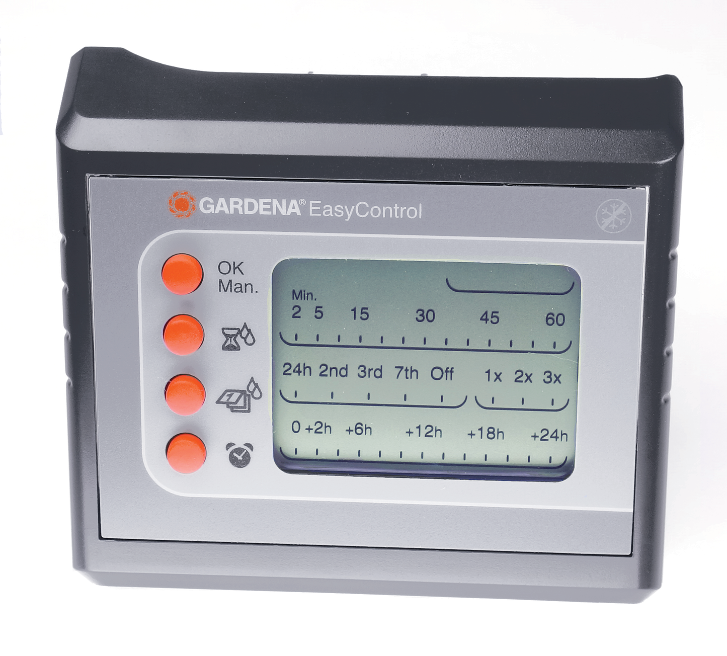 CONTROLE PANEEL