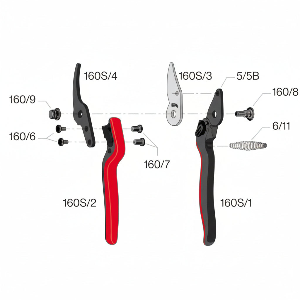 Felco Snoeischaar 160S keizers.nu