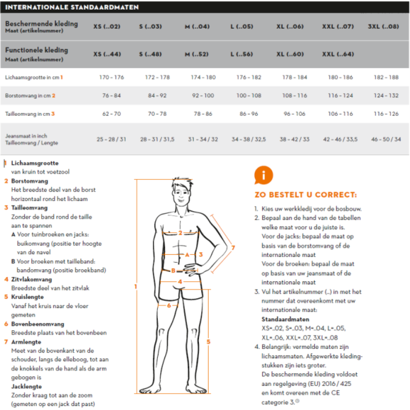 STIHL Jack Function Core