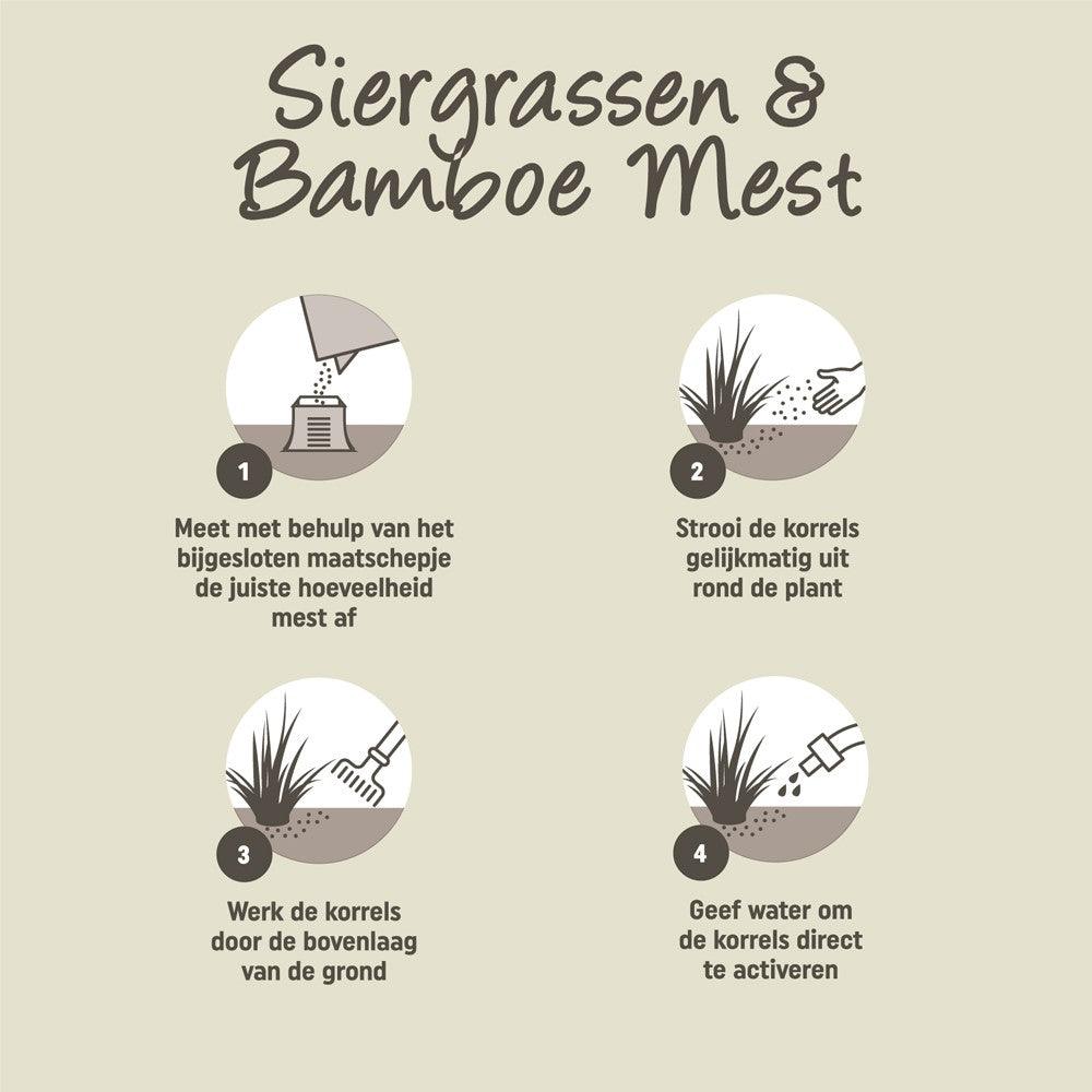 Pokon Siergrassen & Bamboe Mest - keizers.nu