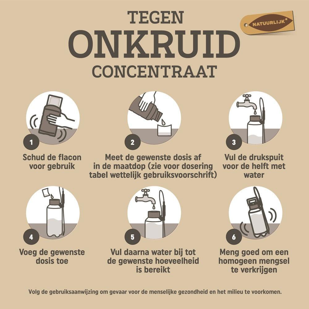 Pokon Tegen Onkruid Concentraat - keizers.nu