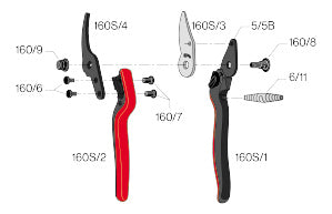 Felco lichte hobbyschaar voor kleine handen 160S