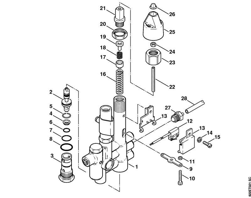 STIHL 4735-007-1001 Rep.set veiligheidsregelblok positie -1 technische tekening