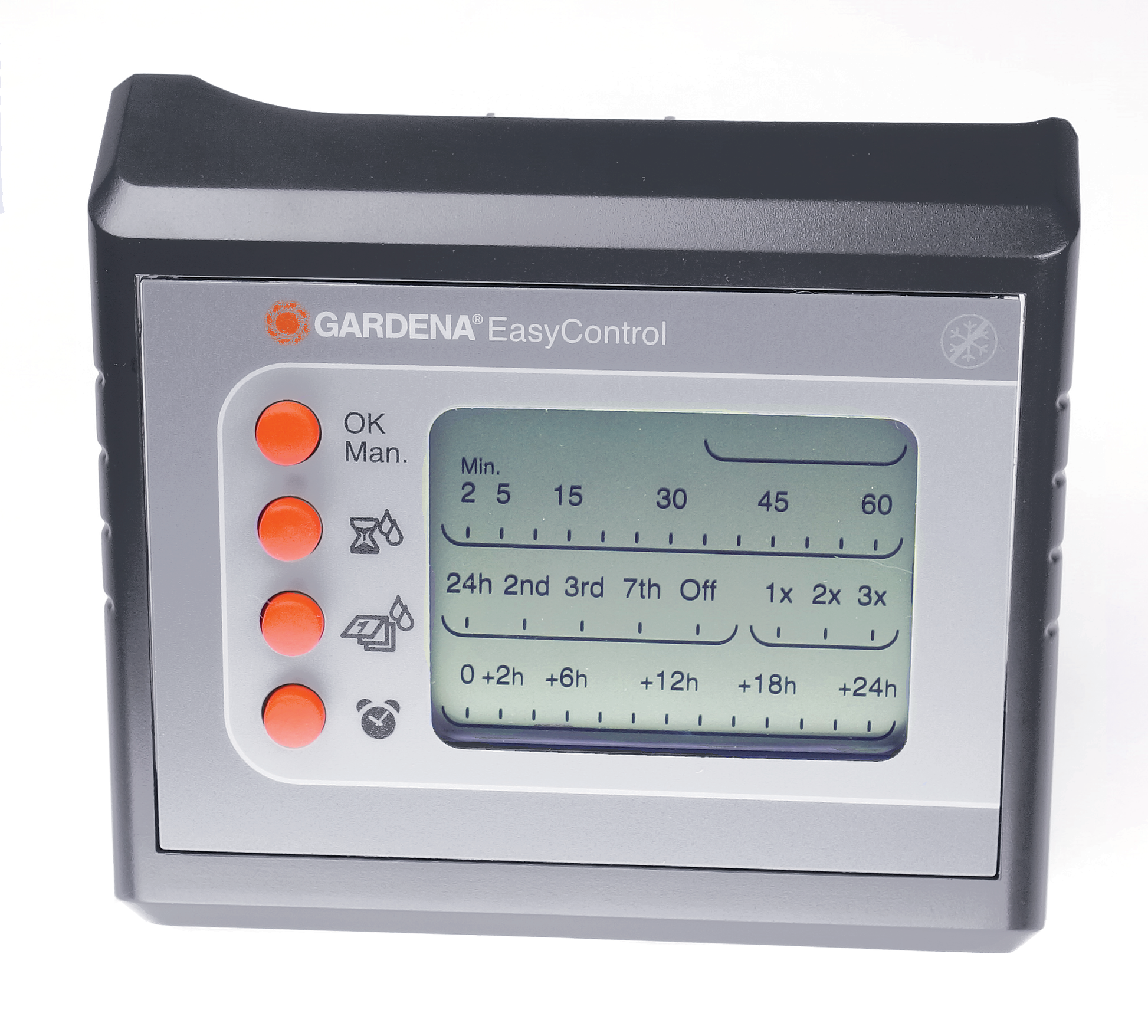 CONTROLE PANEEL