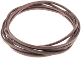 RIEM