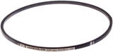 RIEM