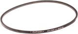 RIEM