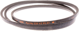 RIEM
