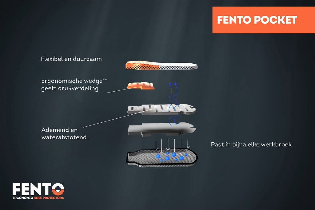 Fento Type 100 Kniebeschermers-keizers.nu