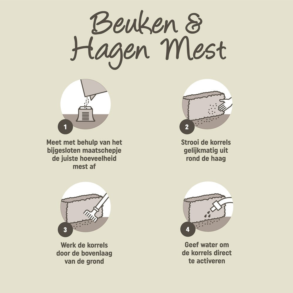Pokon Beuken & Hagen Mest