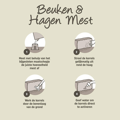 Pokon Beuken & Hagen Mest