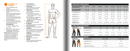 Stihl Jack Advance Shelltec