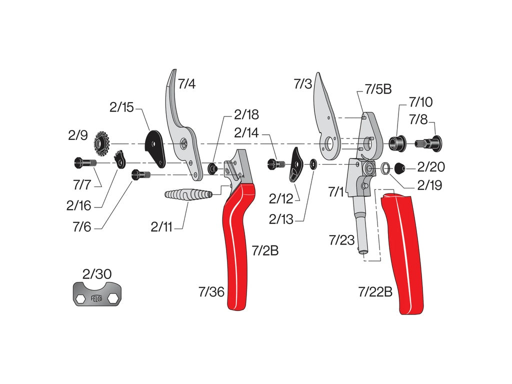 felco-7-snoeischaar-keizers-nu