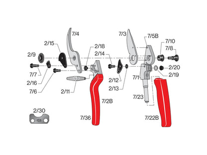 felco-7-snoeischaar-keizers-nu