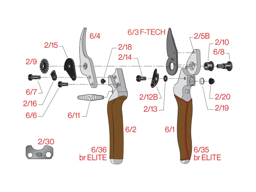 Felco 6 Elite Snoeischaar - keizers.nu