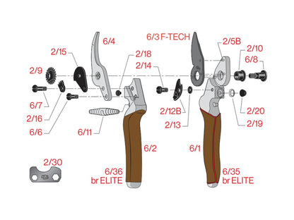 Felco 6 Elite Snoeischaar - keizers.nu