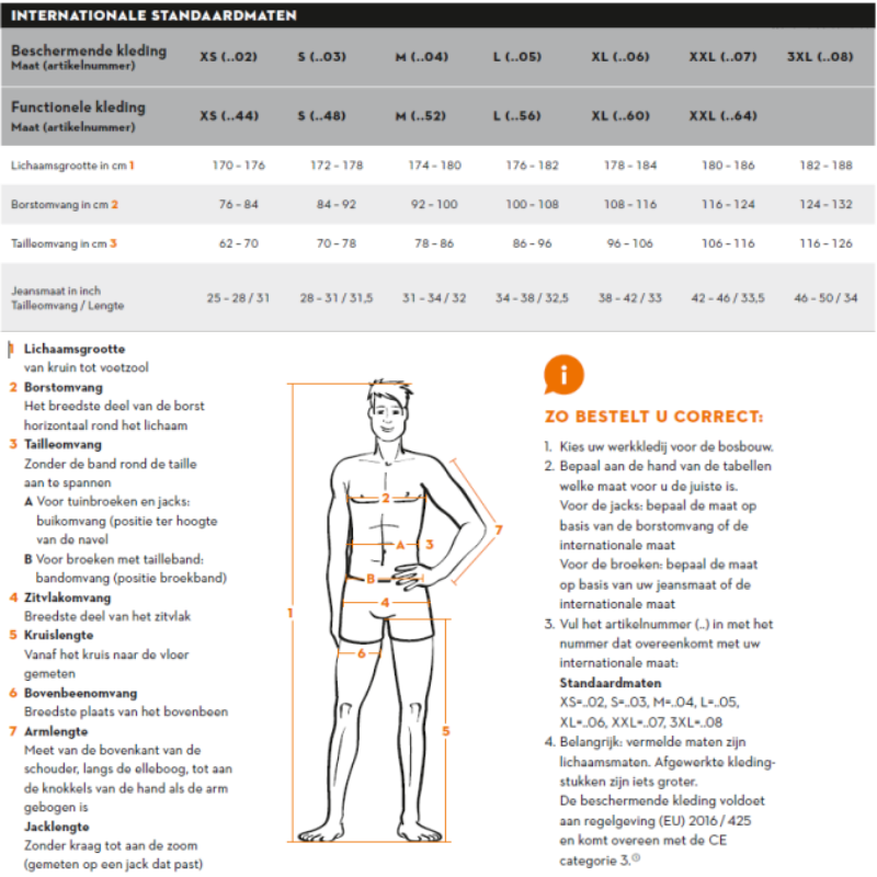 Stihl Jack Dynamic Durotec