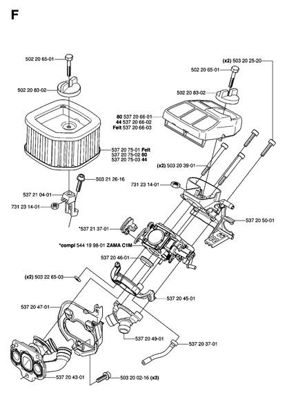 Husqvarna 502206501 onderdelentekening - positie 1