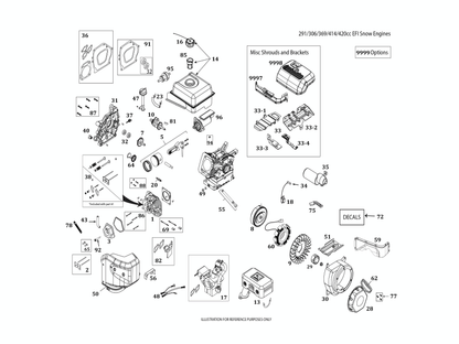 Husqvarna 597360601 onderdelentekening - positie 95