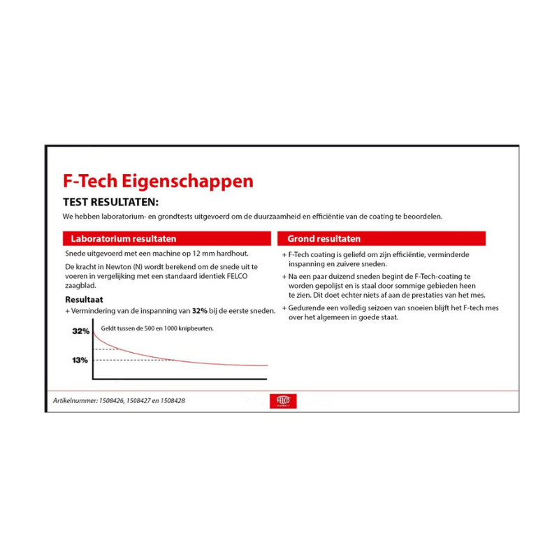 Felco Bovenmes 6/3 voor Felco 6 en 12 - keizers.nu