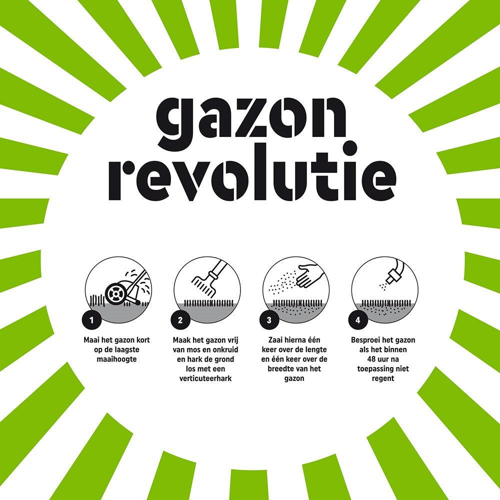 Pokon Gazon Revolutie - keizers.nu