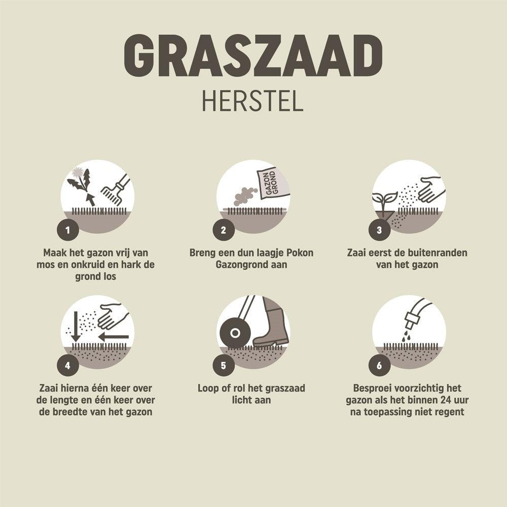 Pokon Graszaad Herstel SOS - keizers.nu