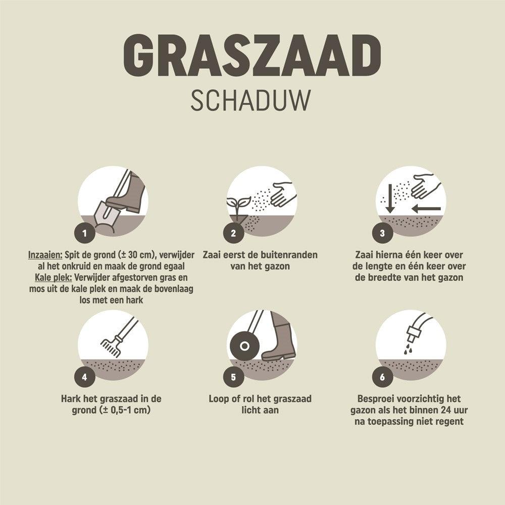 Pokon Graszaad Schaduw - keizers.nu