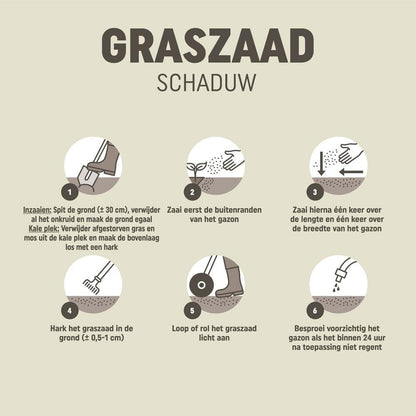 Pokon Graszaad Schaduw - keizers.nu