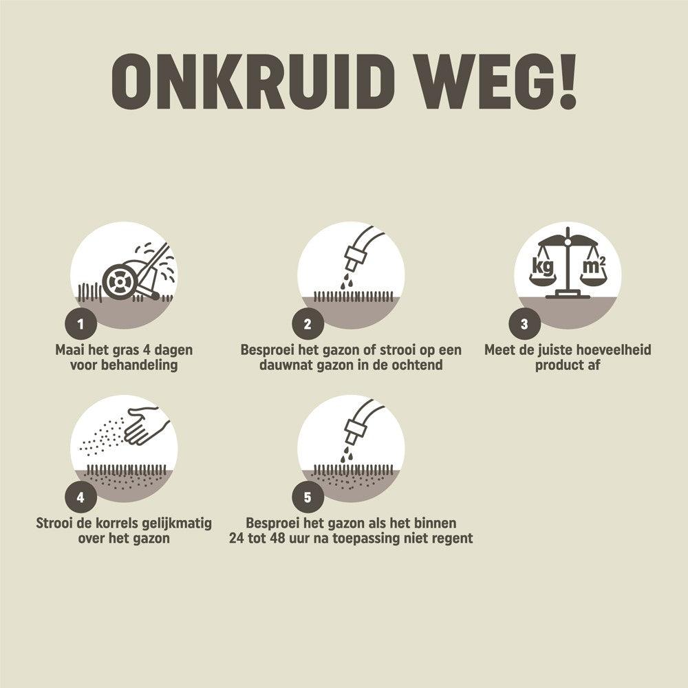 Pokon Mos en Onkruid Weg! - keizers.nu