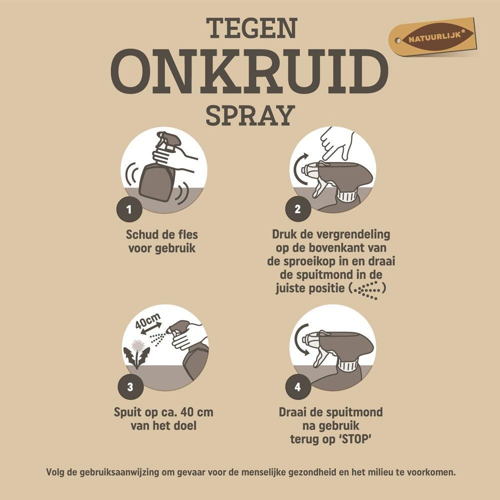 Pokon Tegen Onkruid Spray - keizers.nu