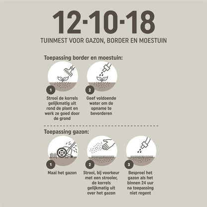 Pokon Tuinmest 12-10-18 - keizers.nu