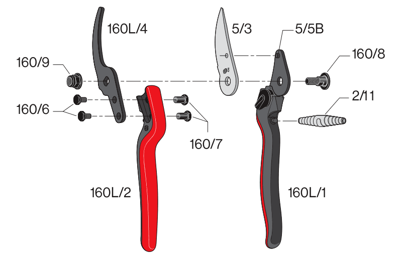 Felco Snoeischaar no. 160L - keizers.nu