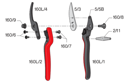 Felco Snoeischaar no. 160L - keizers.nu